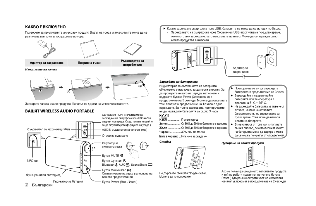 Samsung DA-F60/XN, DA-F61/EN Какво е включено, Вашят Wireless Audio Portable, Използване на капака, Зареждане на батерията 
