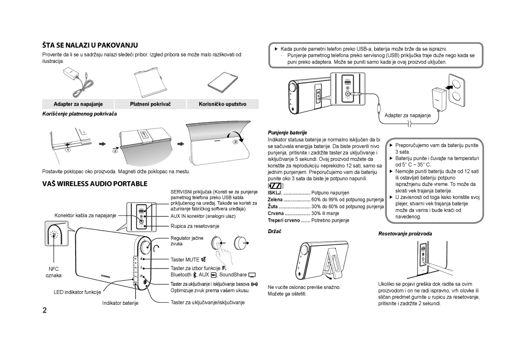 Samsung DA-F60/ZF, DA-F61/EN, DA-F60/XN, DA-F61/XN, DA-F60/EN Šta se nalazi u pakovanju, Vaš Wireless Audio Portable, Srpski 