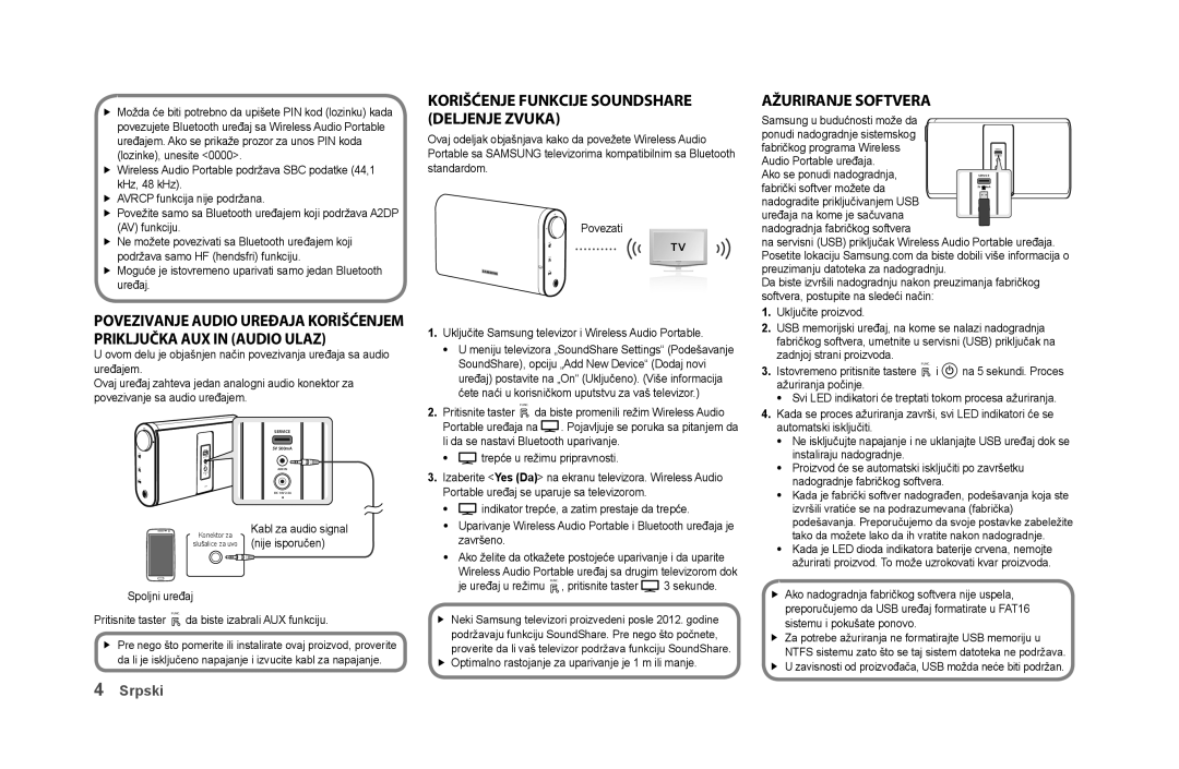 Samsung DA-F60/XE, DA-F61/EN, DA-F60/XN KoriŠćenje funkcije soundshare deljenje zvuka, AŽuriranje softvera, Nije isporučen 