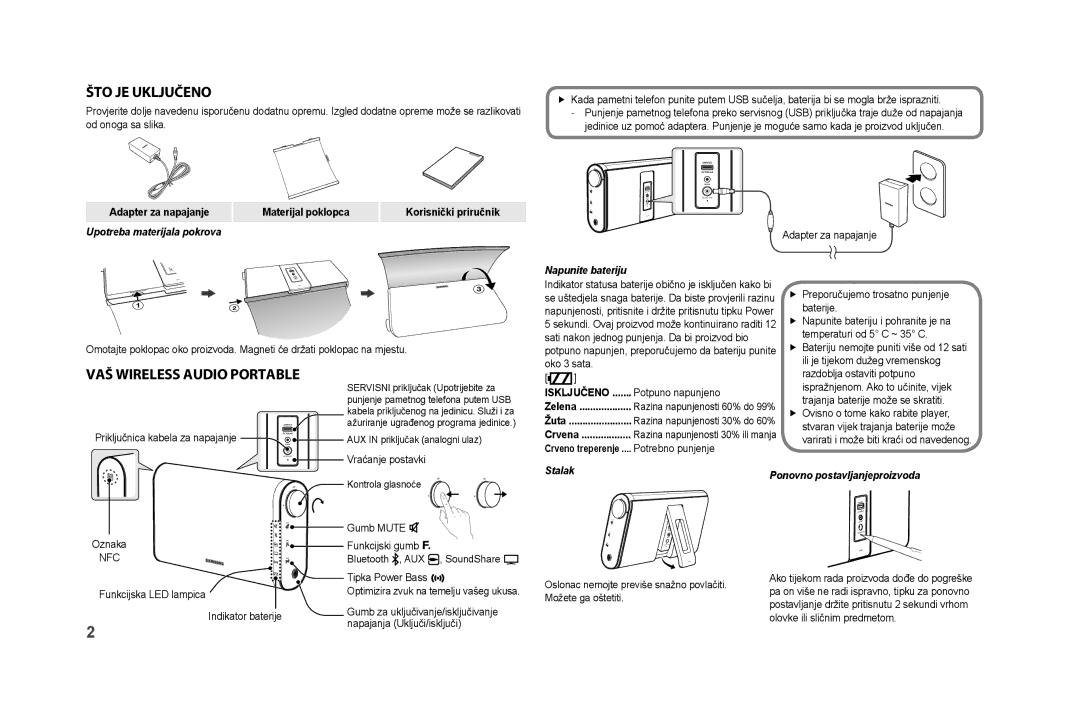 Samsung DA-F61/EN, DA-F60/XN, DA-F61/XN Što je uključeno, Hrvatski, Upotreba materijala pokrova, Napunite bateriju, Stalak 