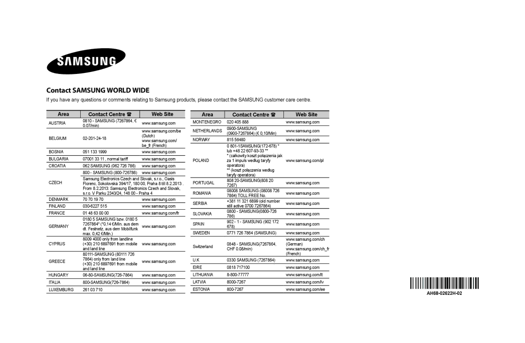 Samsung DA-F61/TK, DA-F61/EN, DA-F60/XN, DA-F61/XN, DA-F60/EN manual Contact saMsung World Wide, Area Contact Centre  Web Site 