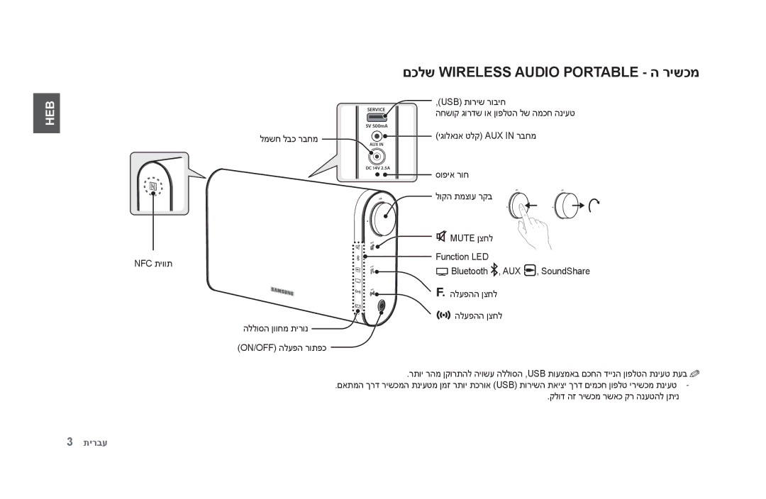 Samsung DA-F60/SQ, DA-F61/SQ manual םכלש Wireless Audio Portable ה רישכמ 