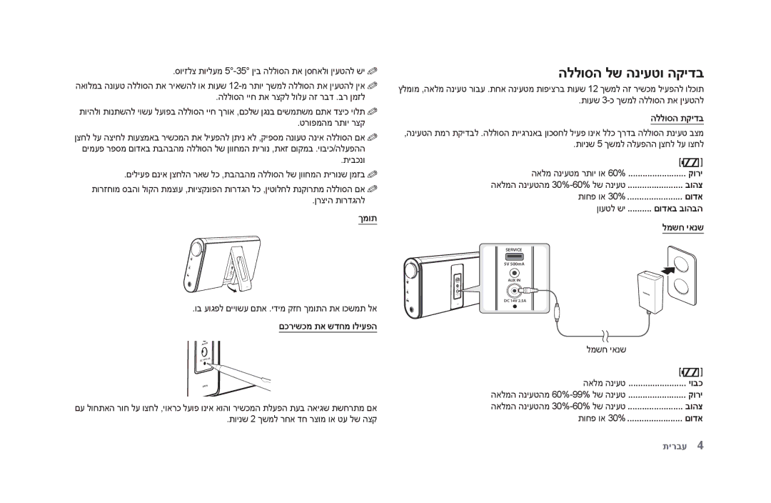 Samsung DA-F61/SQ, DA-F60/SQ manual הללוסה לש הניעטו הקידב 