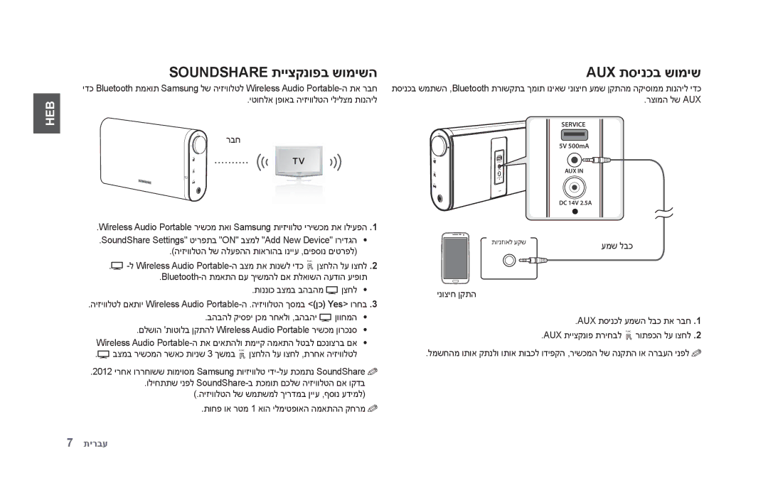 Samsung DA-F60/SQ, DA-F61/SQ manual Soundshare תייצקנופב שומישה, Aux תסינכב שומיש 