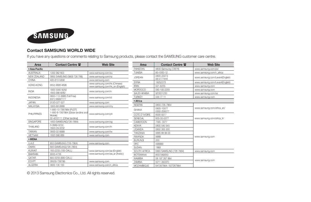 Samsung DA-F61/XV manual Contact Samsung World Wide 