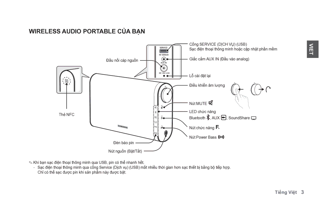 Samsung DA-F61/XV manual Wireless Audio Portable CỦA BẠN, Viet 