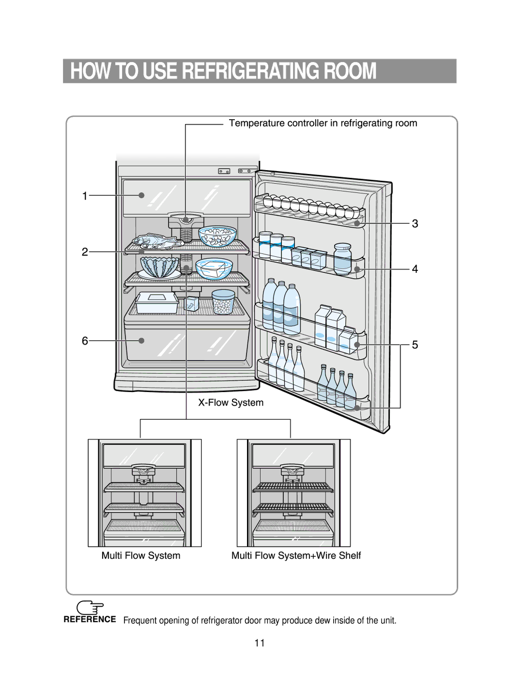 Samsung DA68-01258A owner manual HOW to USE Refrigerating Room 