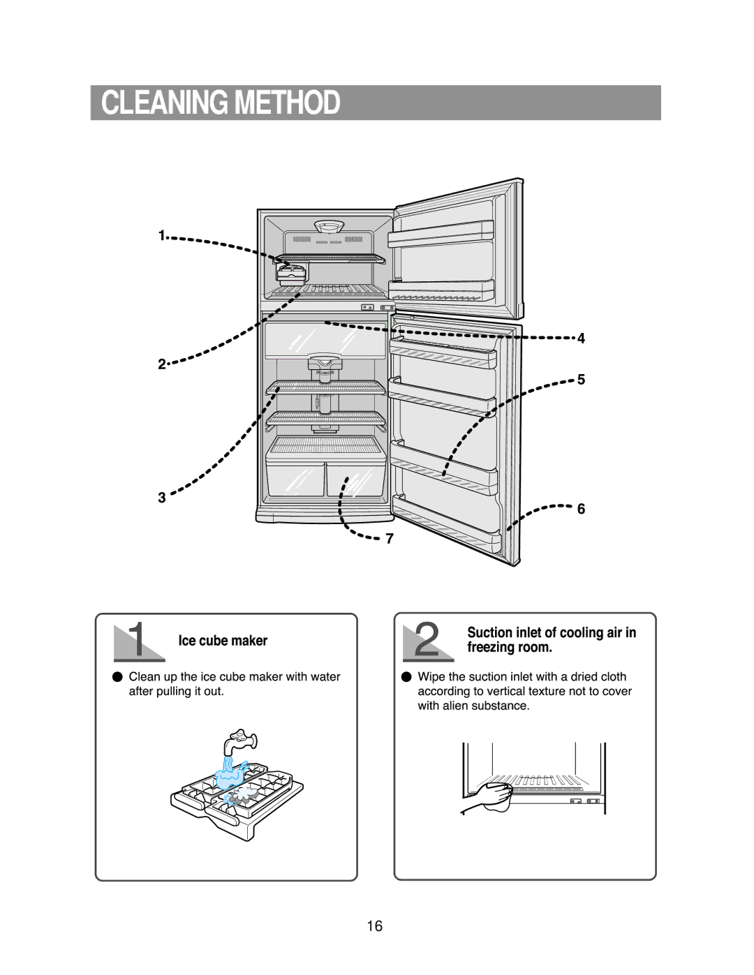 Samsung DA68-01258A owner manual Cleaning Method 