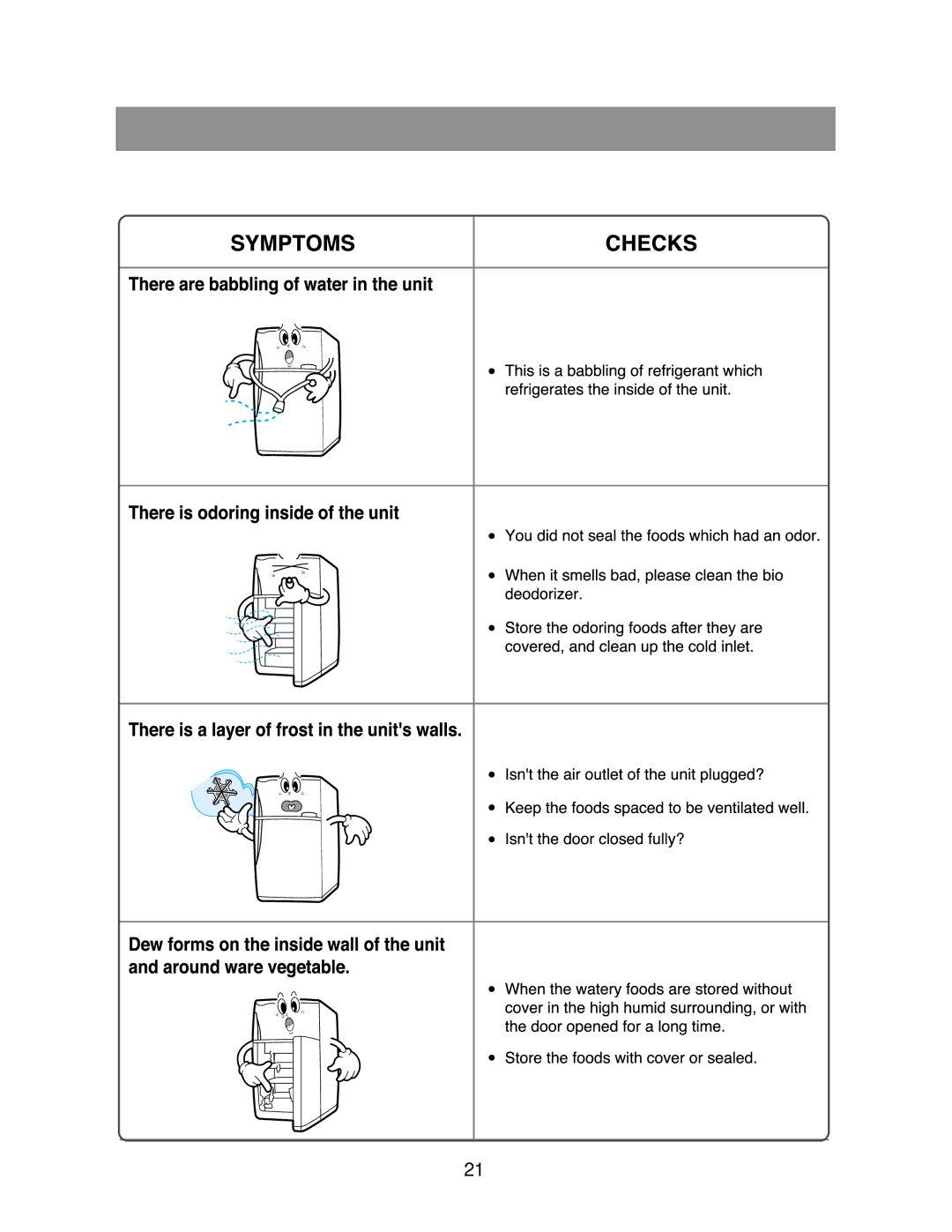 Samsung DA68-01258A owner manual 