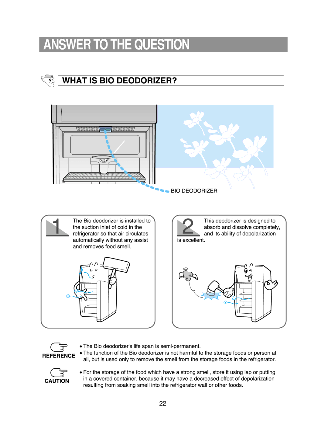 Samsung DA68-01258A owner manual Answer to the Question 