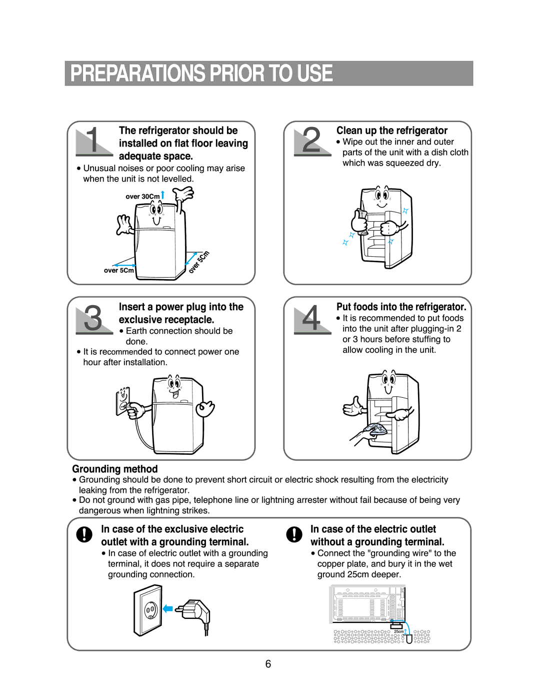 Samsung DA68-01258A owner manual Preparations Prior to USE 