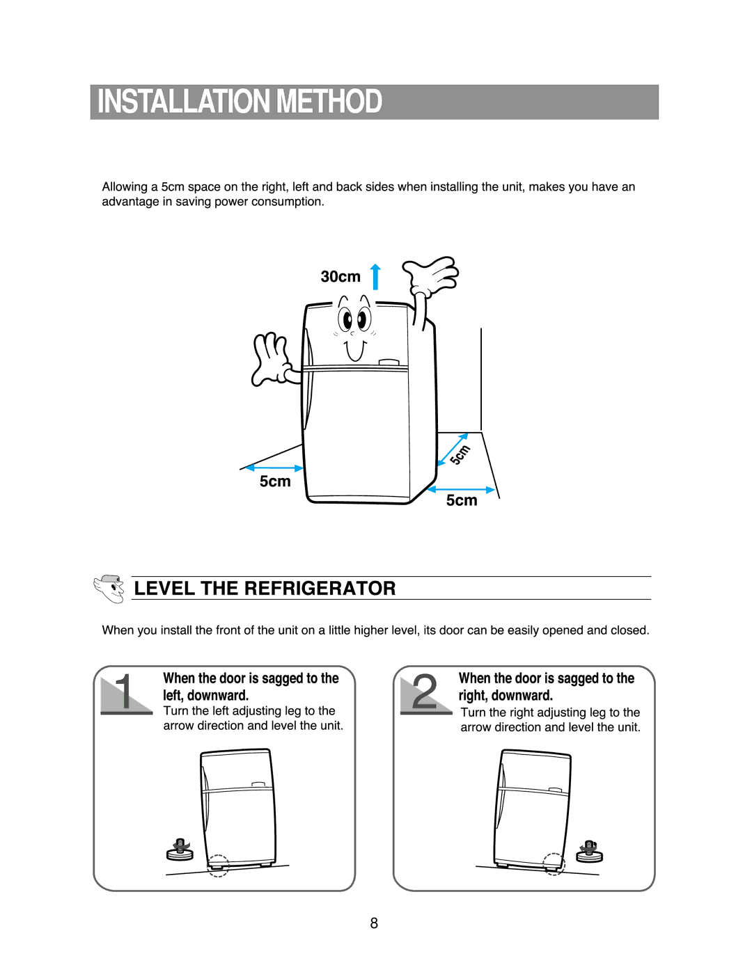 Samsung DA68-01258A owner manual Installation Method 