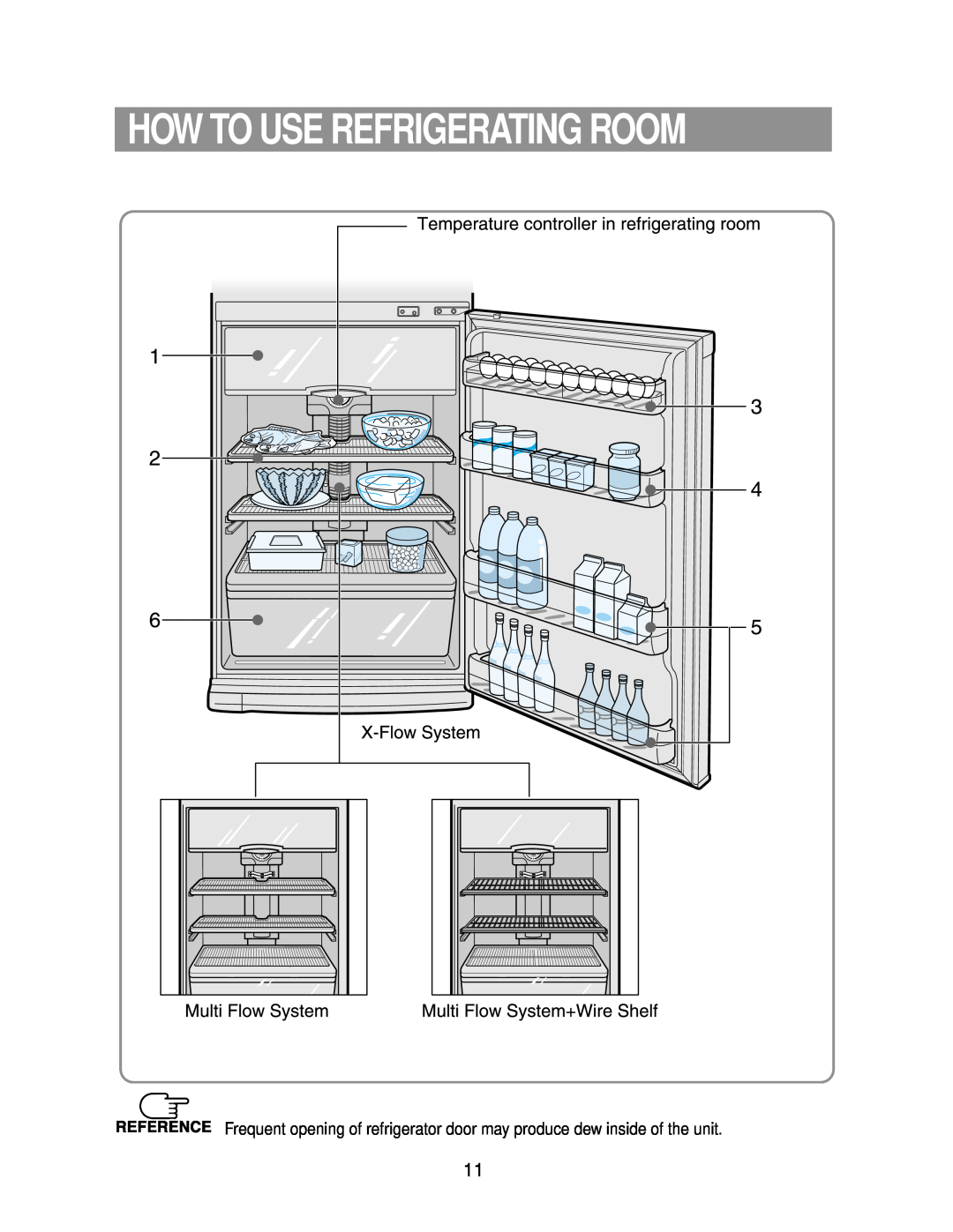 Samsung DA68-01258A owner manual How To Use Refrigerating Room 