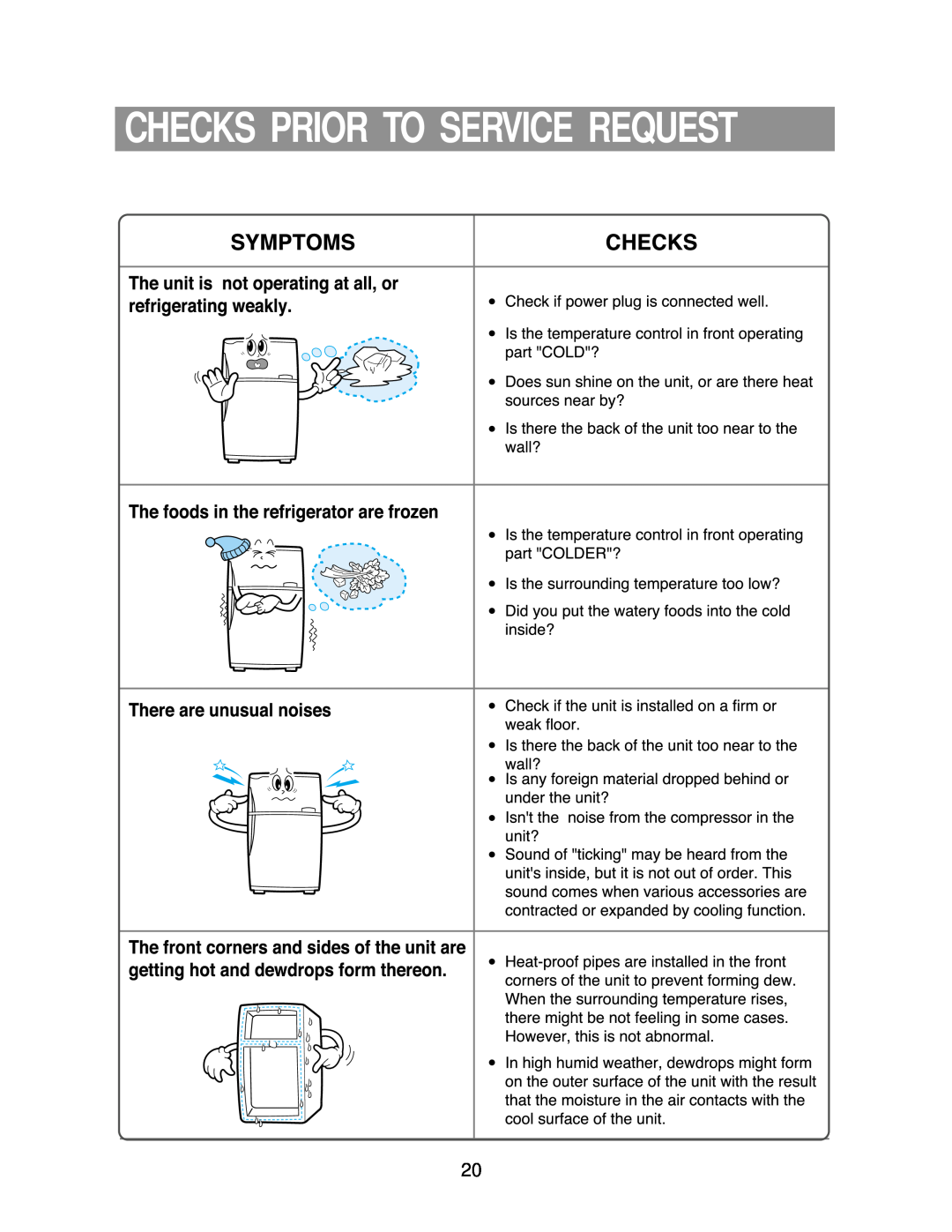 Samsung DA68-01258A owner manual Checks Prior To Service Request 