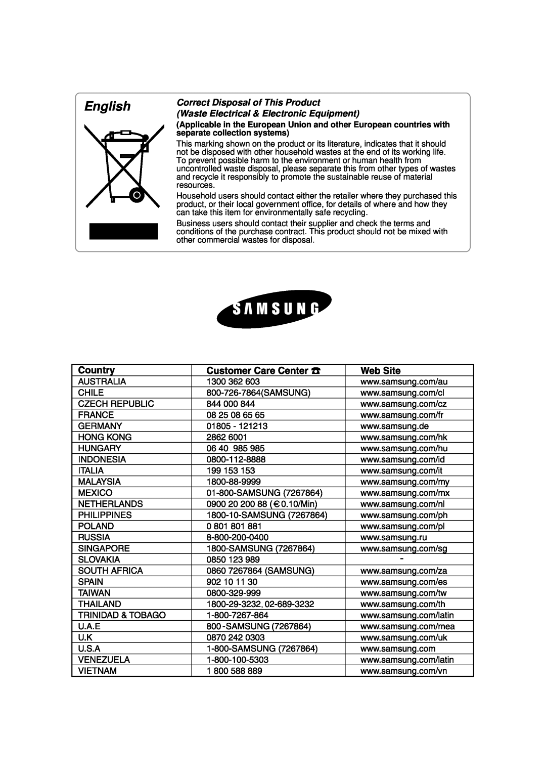 Samsung DA68-01258A owner manual English, Correct Disposal of This Product, Waste Electrical & Electronic Equipment 