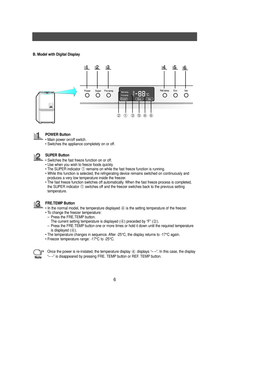 Samsung DA68-01281A manual Model with Digital Display, Power Button, Super Button, FRE.TEMP Button 