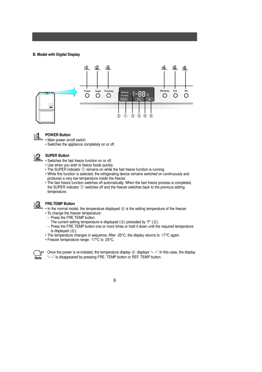 Samsung DA68-01281A manual ➁ ➀ ➂ ➄ ➃ ➅, B. Model with Digital Display, POWER Button, SUPER Button, FRE.TEMP Button 