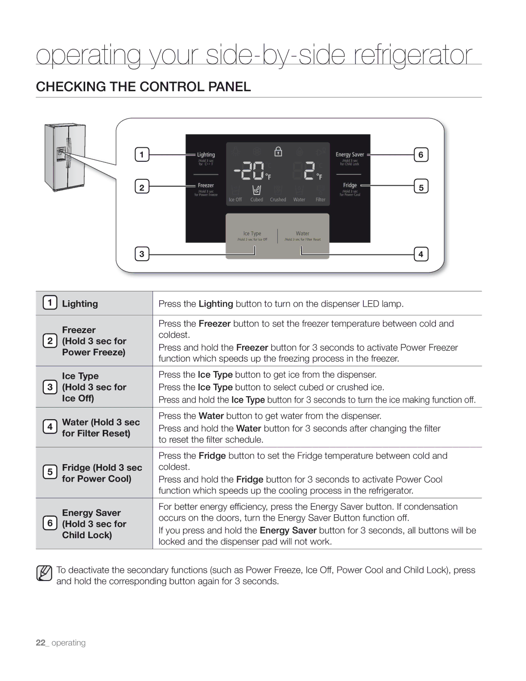 Samsung DA68-01890M user manual Operating your side-by-side refrigerator 