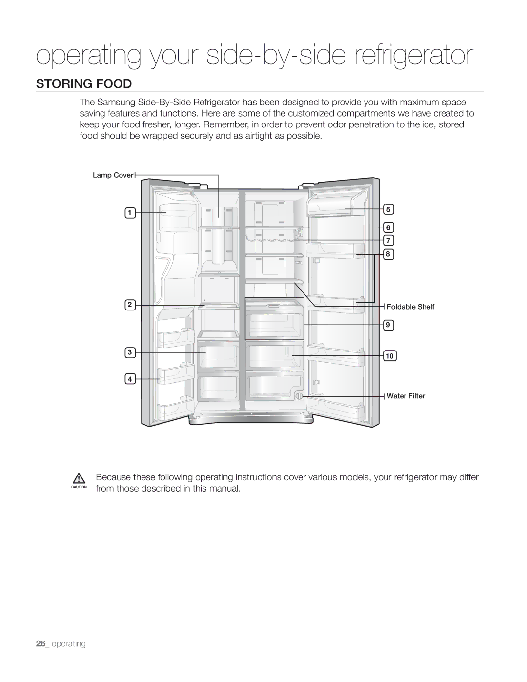 Samsung DA68-01890M user manual Storing Food 