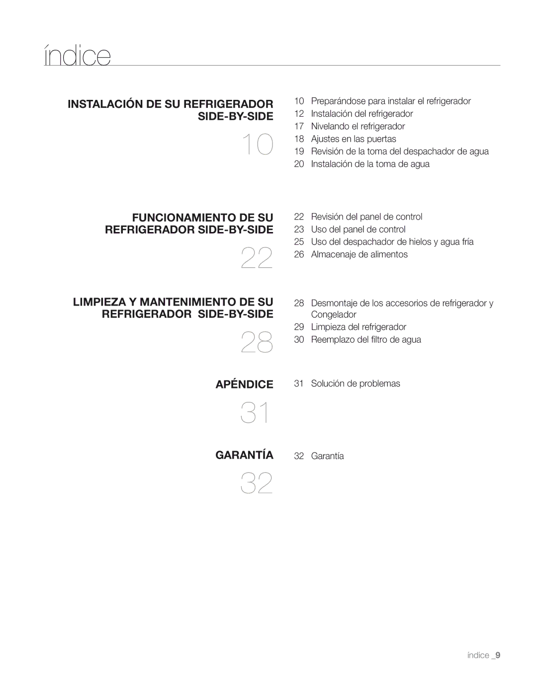 Samsung DA68-01890M user manual Índice, Side-By-Side 