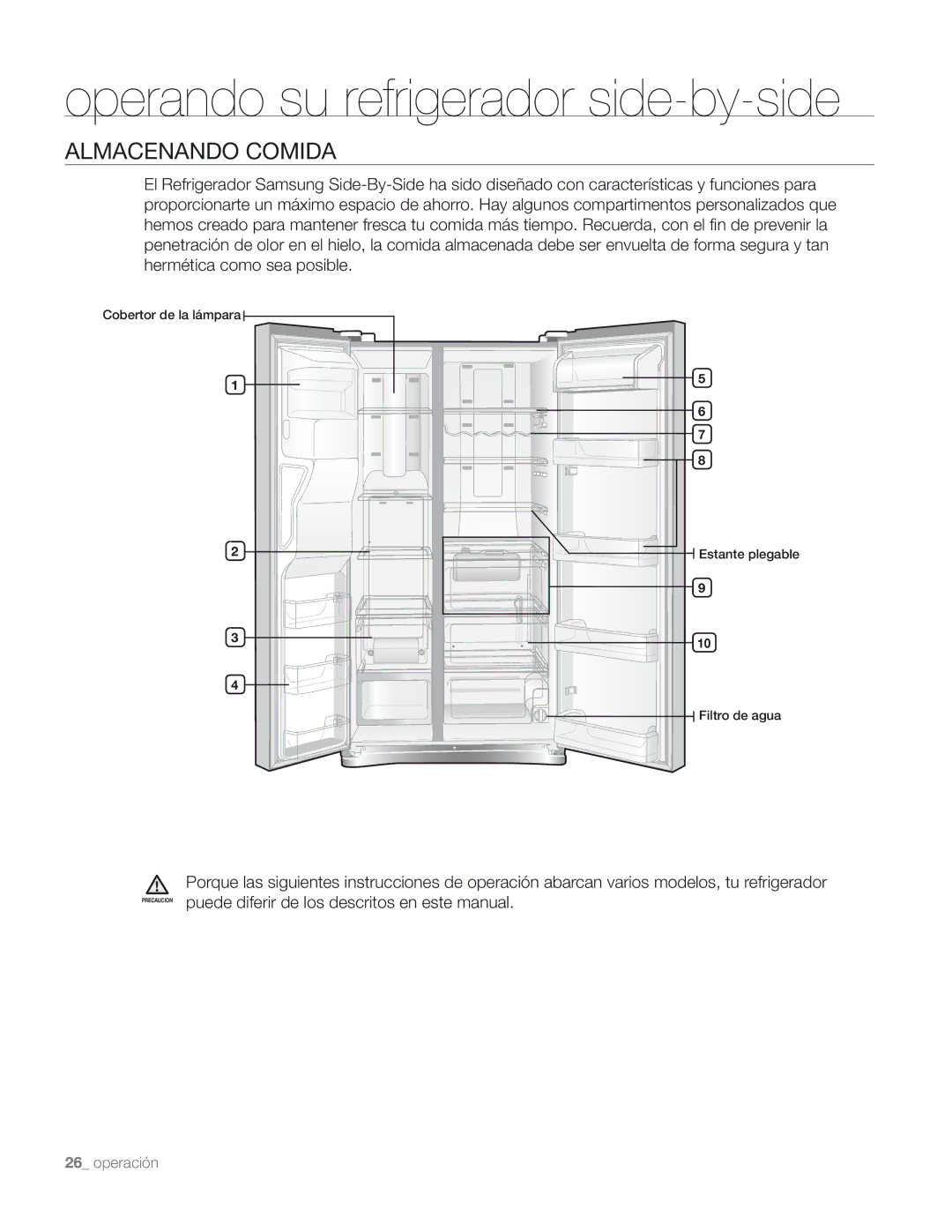 Samsung DA68-01890M user manual Almacenando Comida 