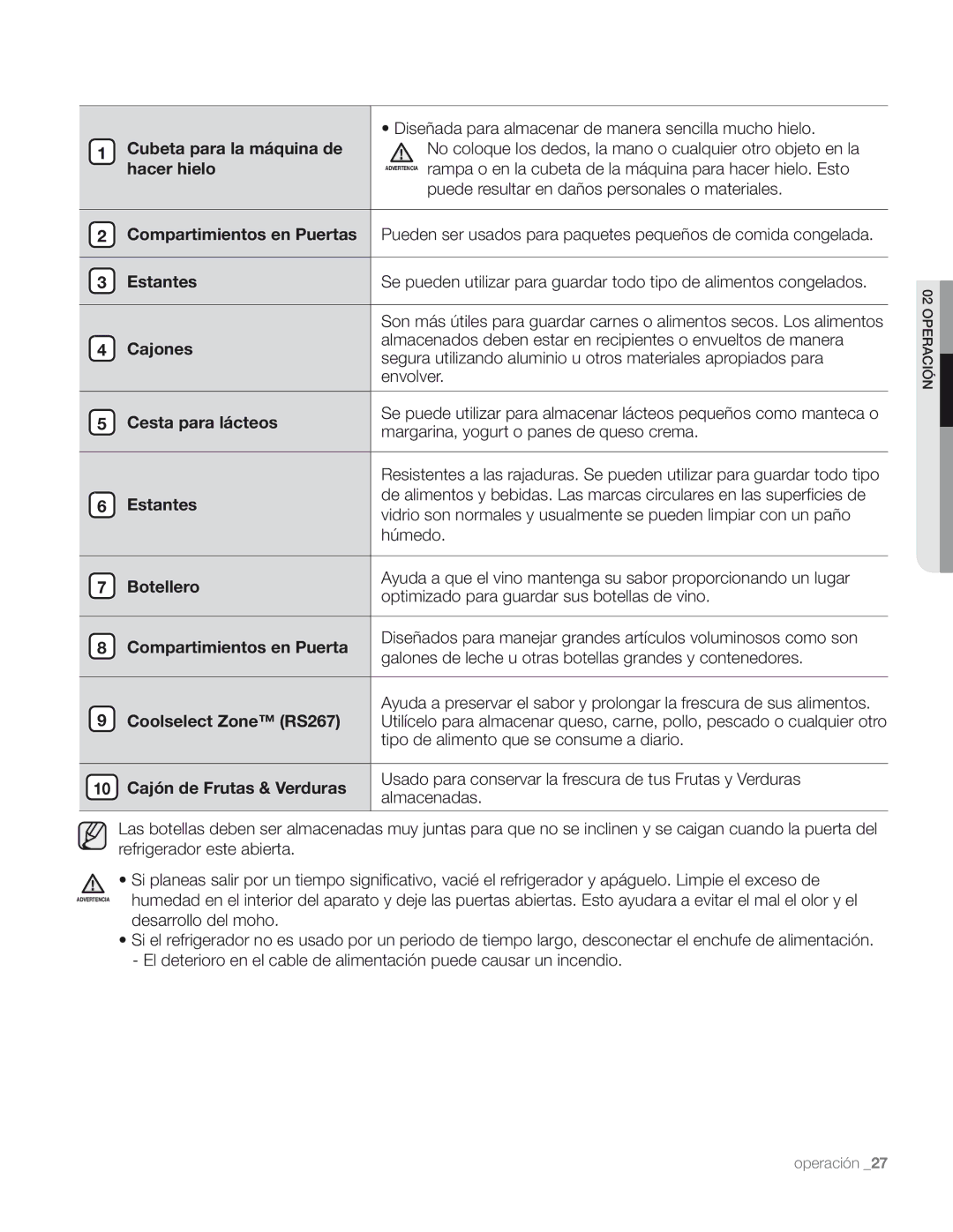 Samsung DA68-01890M user manual Diseñada para almacenar de manera sencilla mucho hielo 