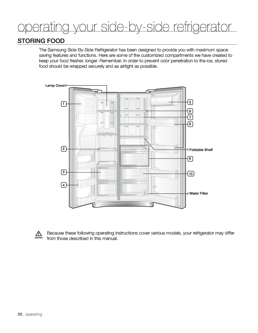 Samsung DA68-01890M user manual Storing Food, operating your side-by-side refrigerator, from those described in this manual 