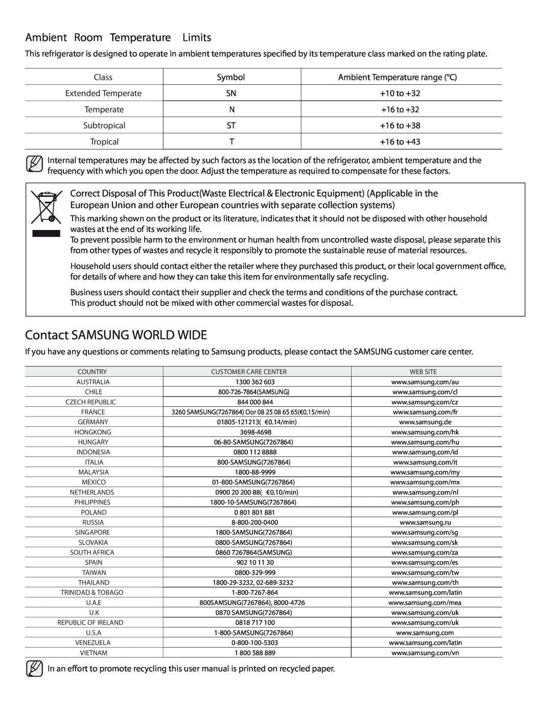 Samsung DA68-01890M user manual Contact SAMSUNG WORLD WIDE, Ambient Room Temperature Limits, Class, Symbol 
