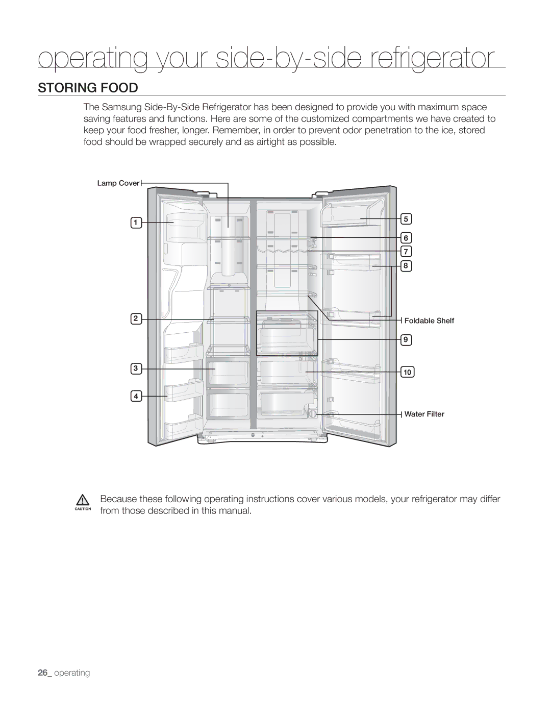 Samsung DA68-01890Q user manual Storing Food, From those described in this manual 