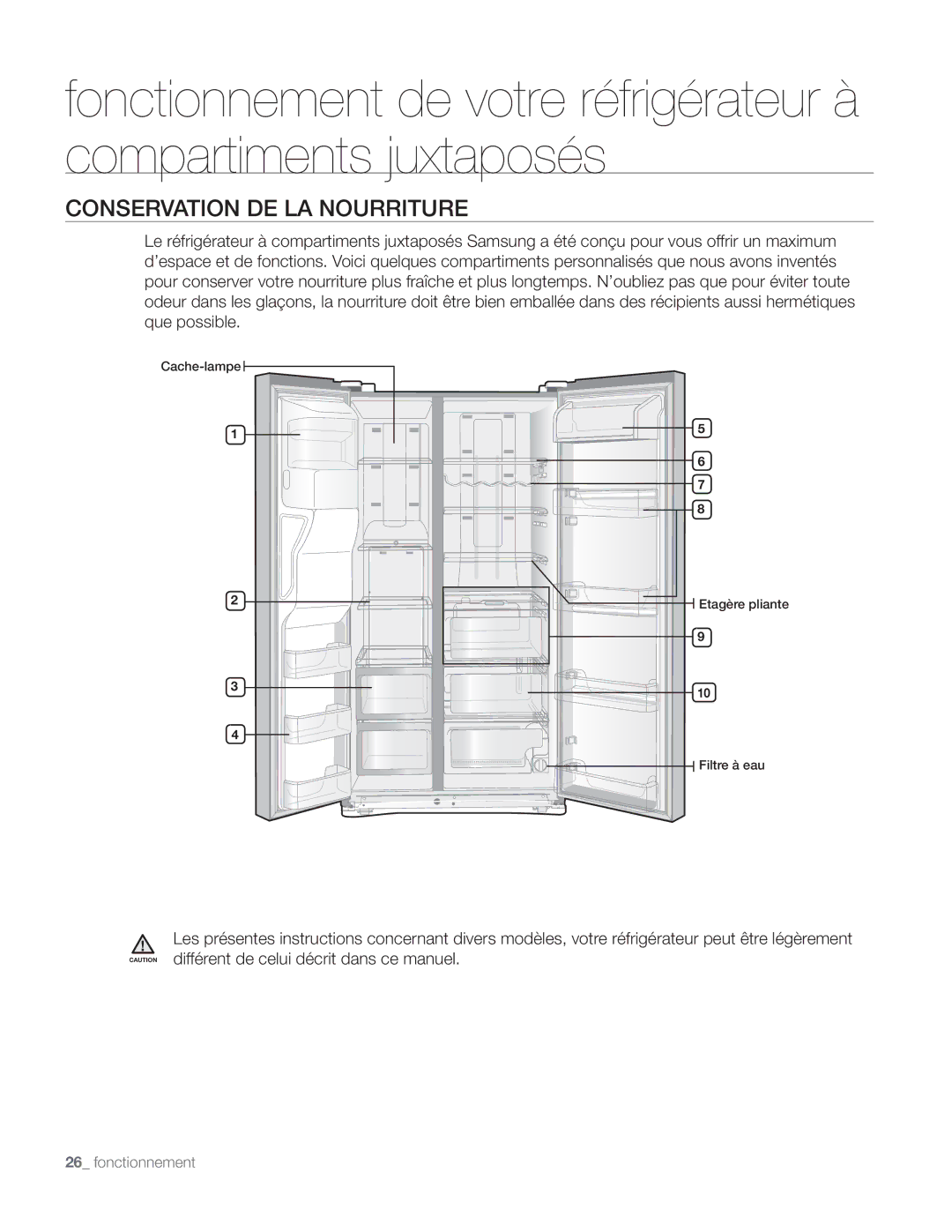 Samsung DA68-01890Q user manual Conservation DE LA Nourriture, Différent de celui décrit dans ce manuel 