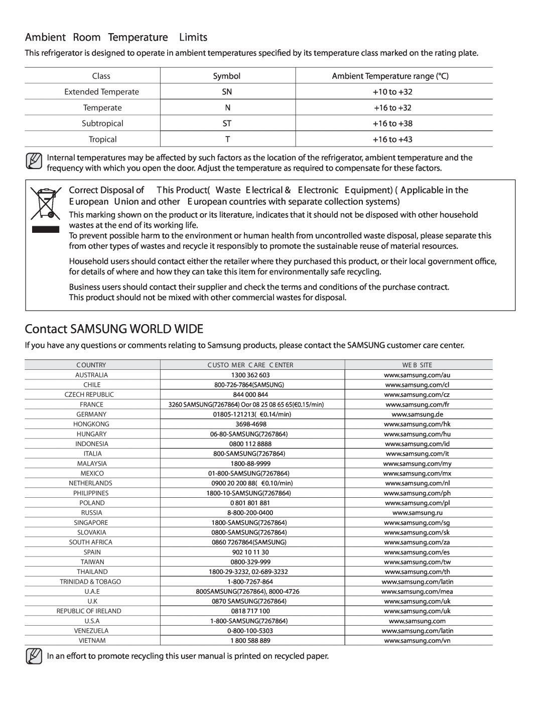 Samsung DA68-01890Q user manual Contact SAMSUNG WORLD WIDE, Ambient Room Temperature Limits, Class, Symbol 