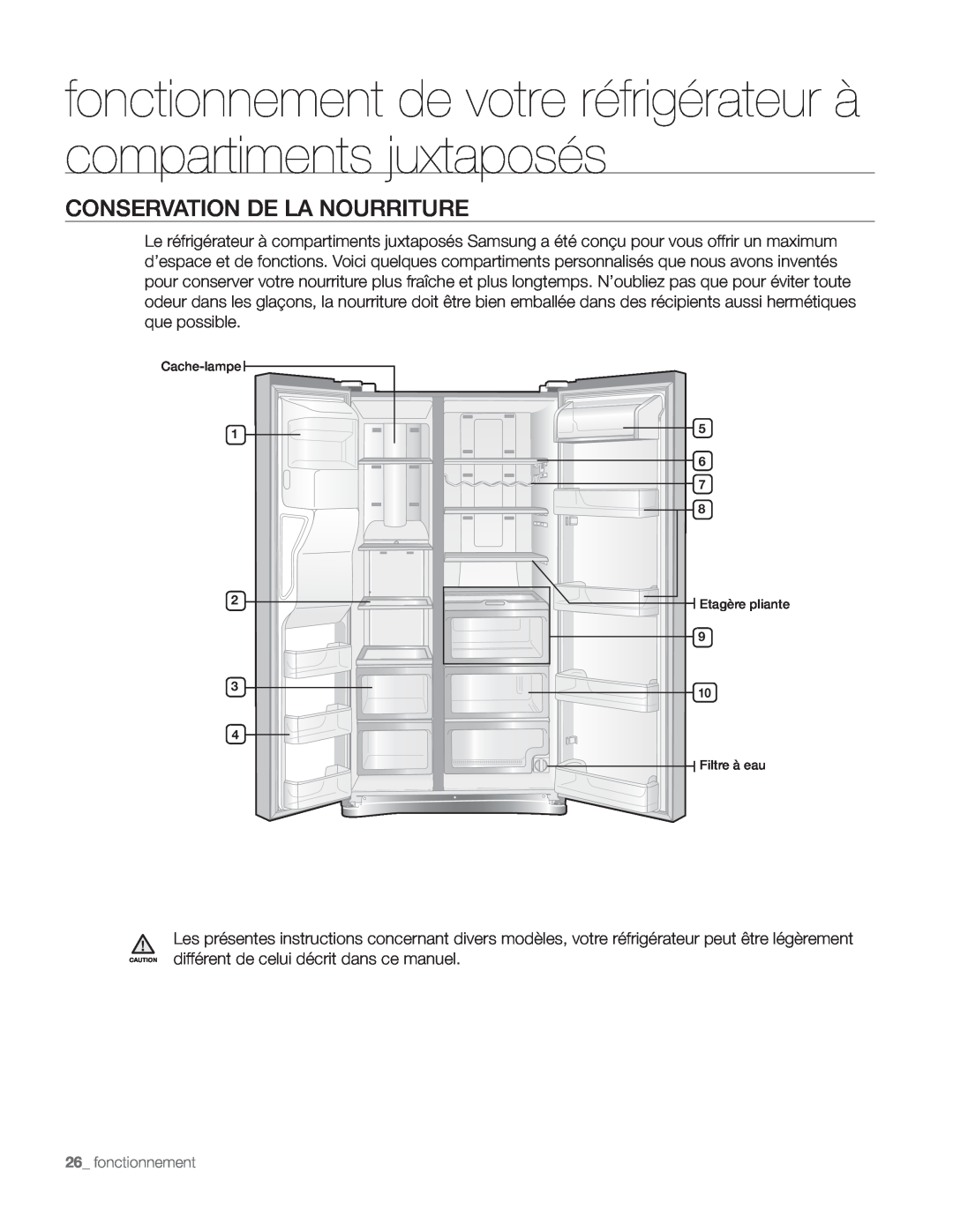 Samsung DA68-01890Q user manual Conservation De La Nourriture, différent de celui décrit dans ce manuel 
