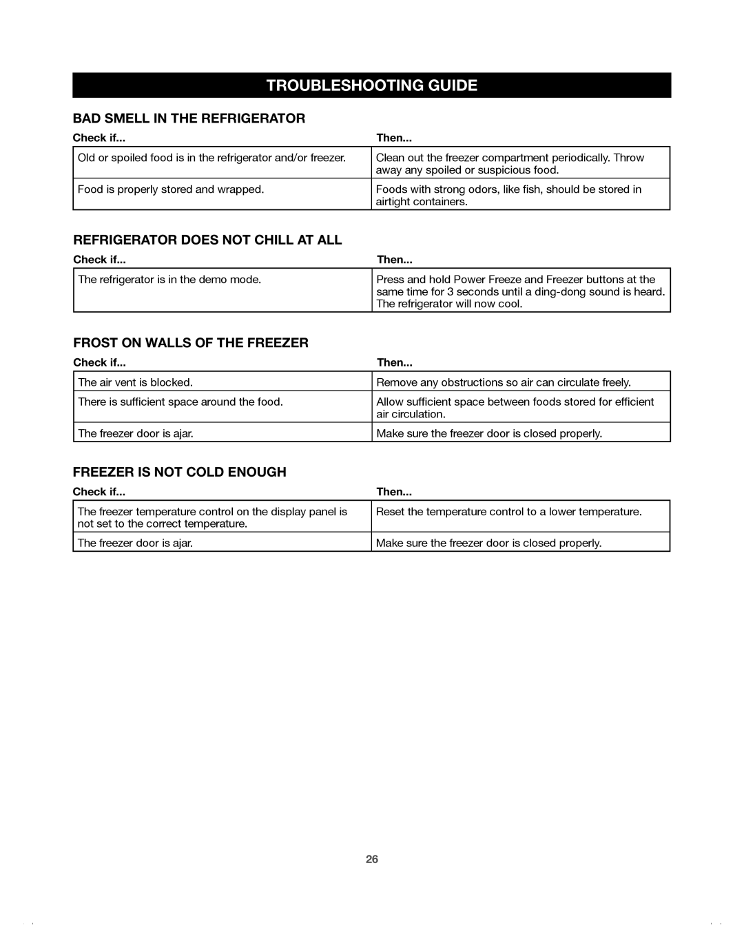 Samsung 65613, DA68-01921A, 65602, 65612, 65603, 65619, 65609 manual BAD Smell in the Refrigerator, Check if 