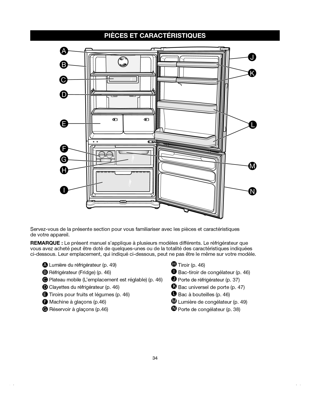 Samsung DA68-01921A, 65602, 65612, 65603, 65619, 65613, 65609 manual Pièces ET Caractéristiques 