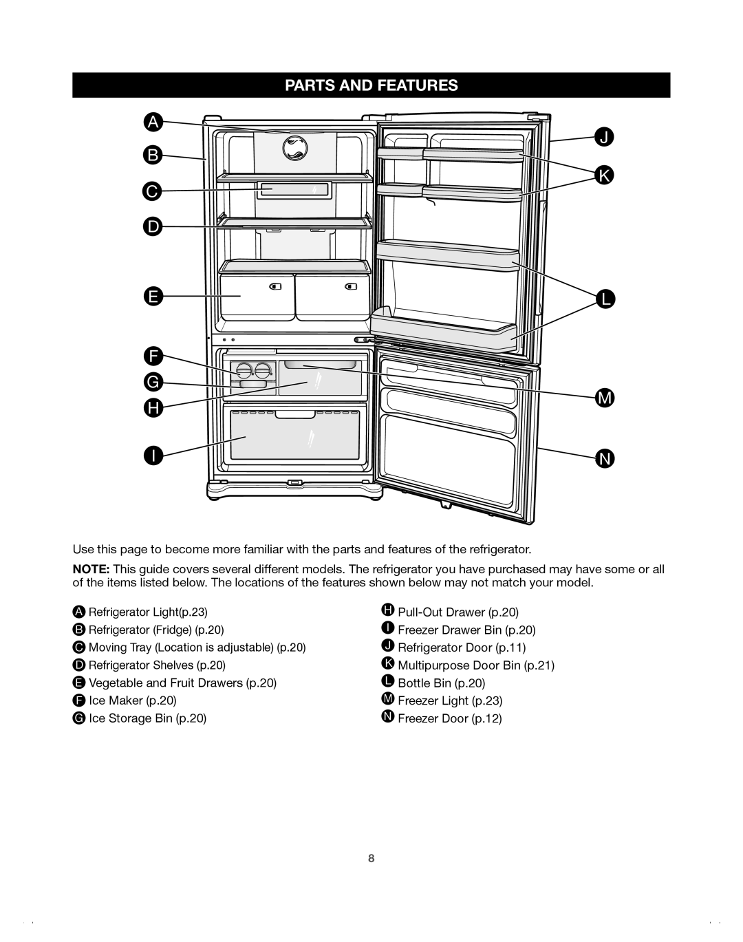 Samsung 65602, DA68-01921A, 65612, 65603, 65619, 65613, 65609 manual Parts and Features 