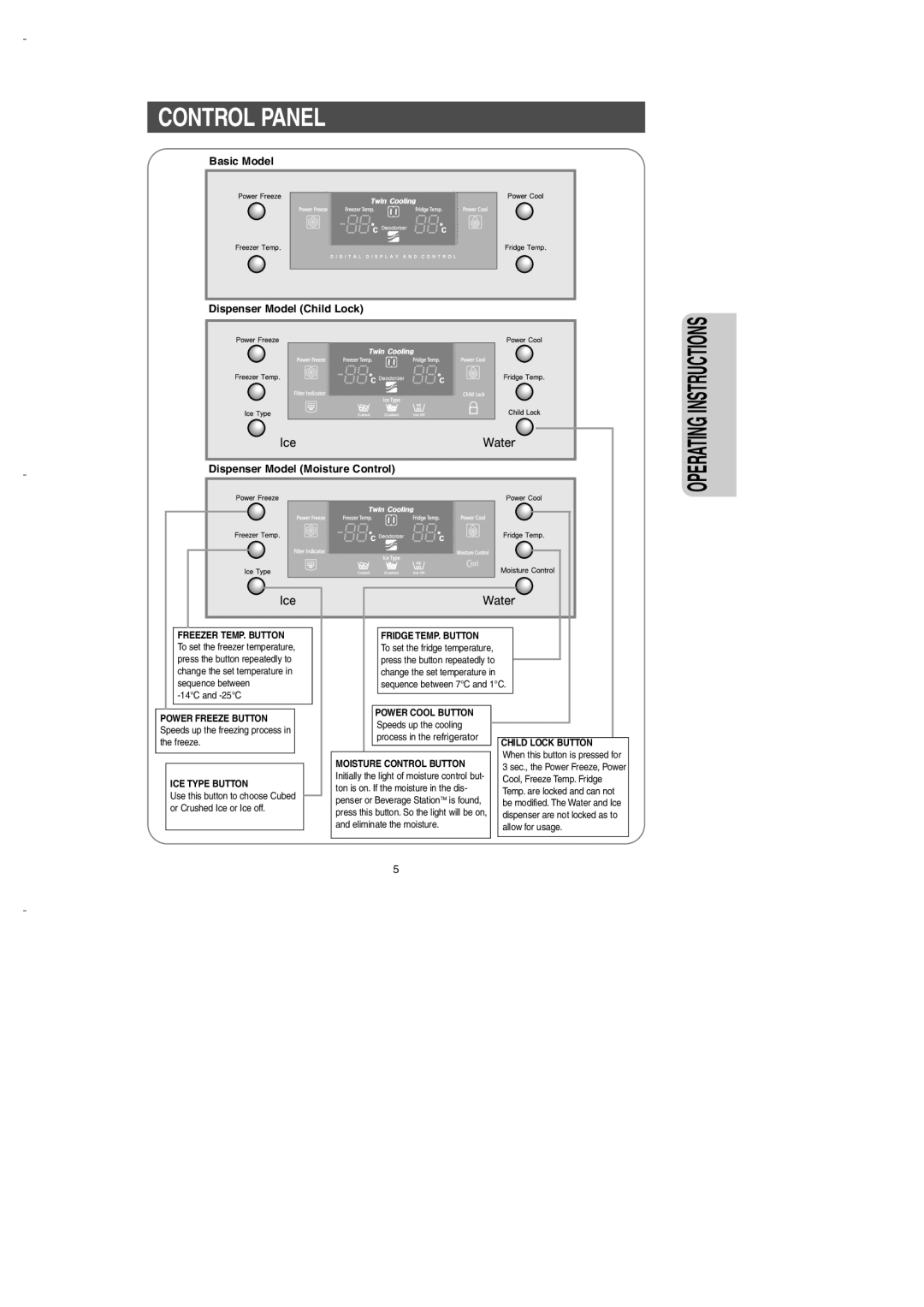 Samsung DA99-00275B owner manual Control Panel, Operating Instructions 