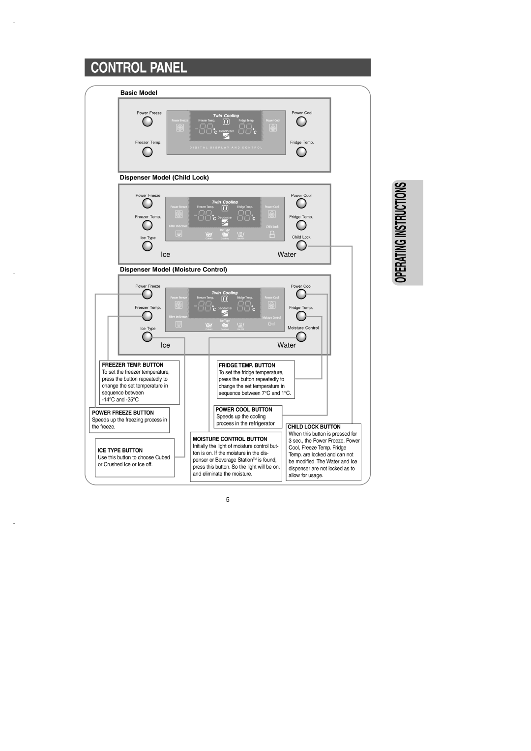 Samsung DA99-00275B owner manual Control Panel, Operating Instructions, Basic Model Dispenser Model Child Lock 