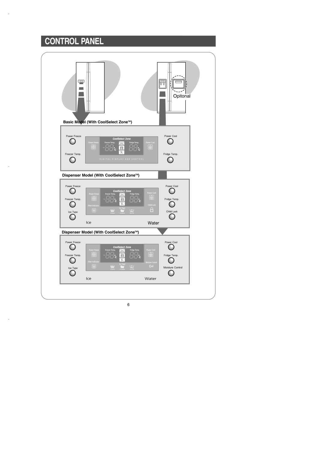 Samsung DA99-00275B Opitonal, Basic Model With CoolSelect ZoneTM, Dispenser Model With CoolSelect ZoneTM, Control Panel 
