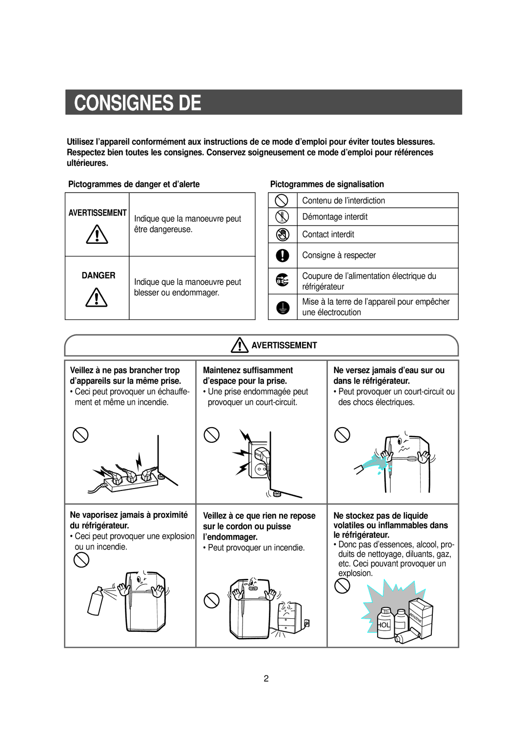 Samsung DA99-00477C manual Consignes DE, Avertissement 