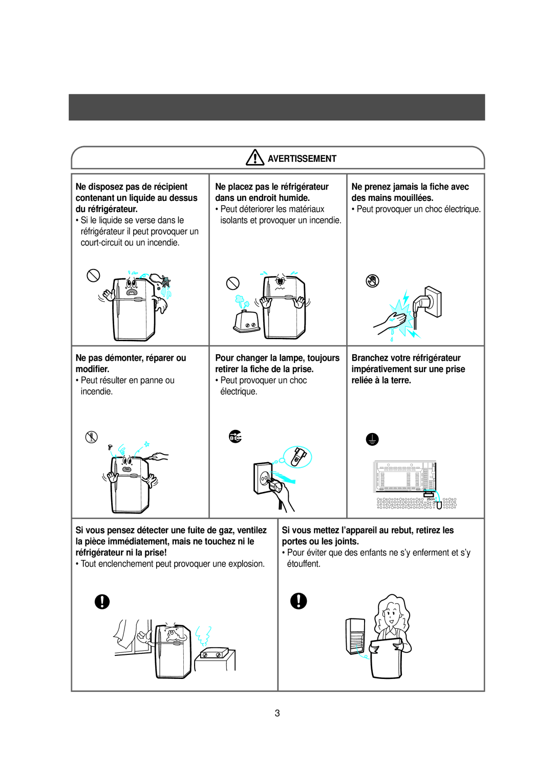 Samsung DA99-00477C manual Ne prenez jamais la fiche avec des mains mouillées, Peut provoquer un choc électrique 