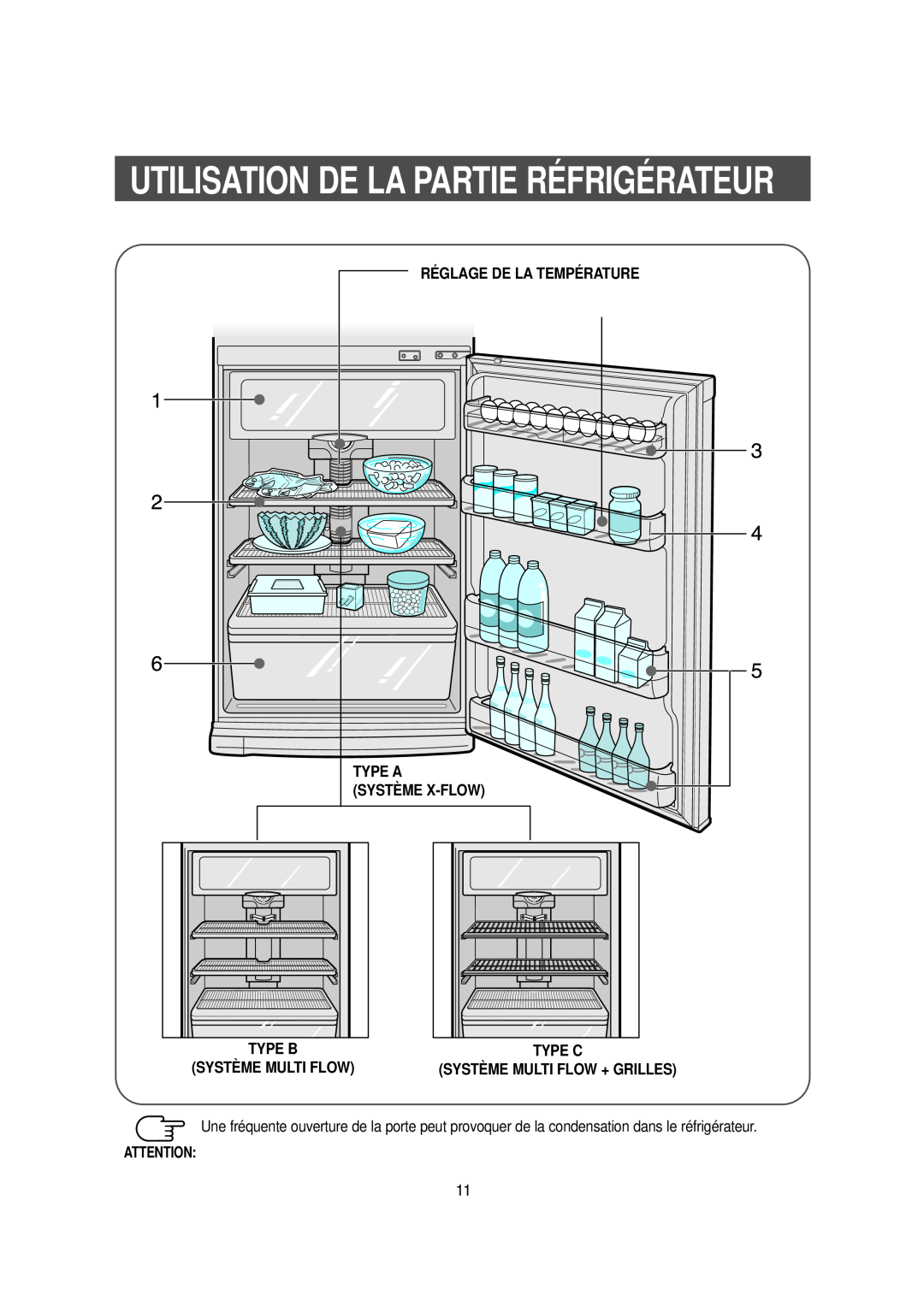 Samsung DA99-00477C manual Type A, Utilisation De La Partie Réfrigérateur, Réglage De La Température, Type B, Type C 