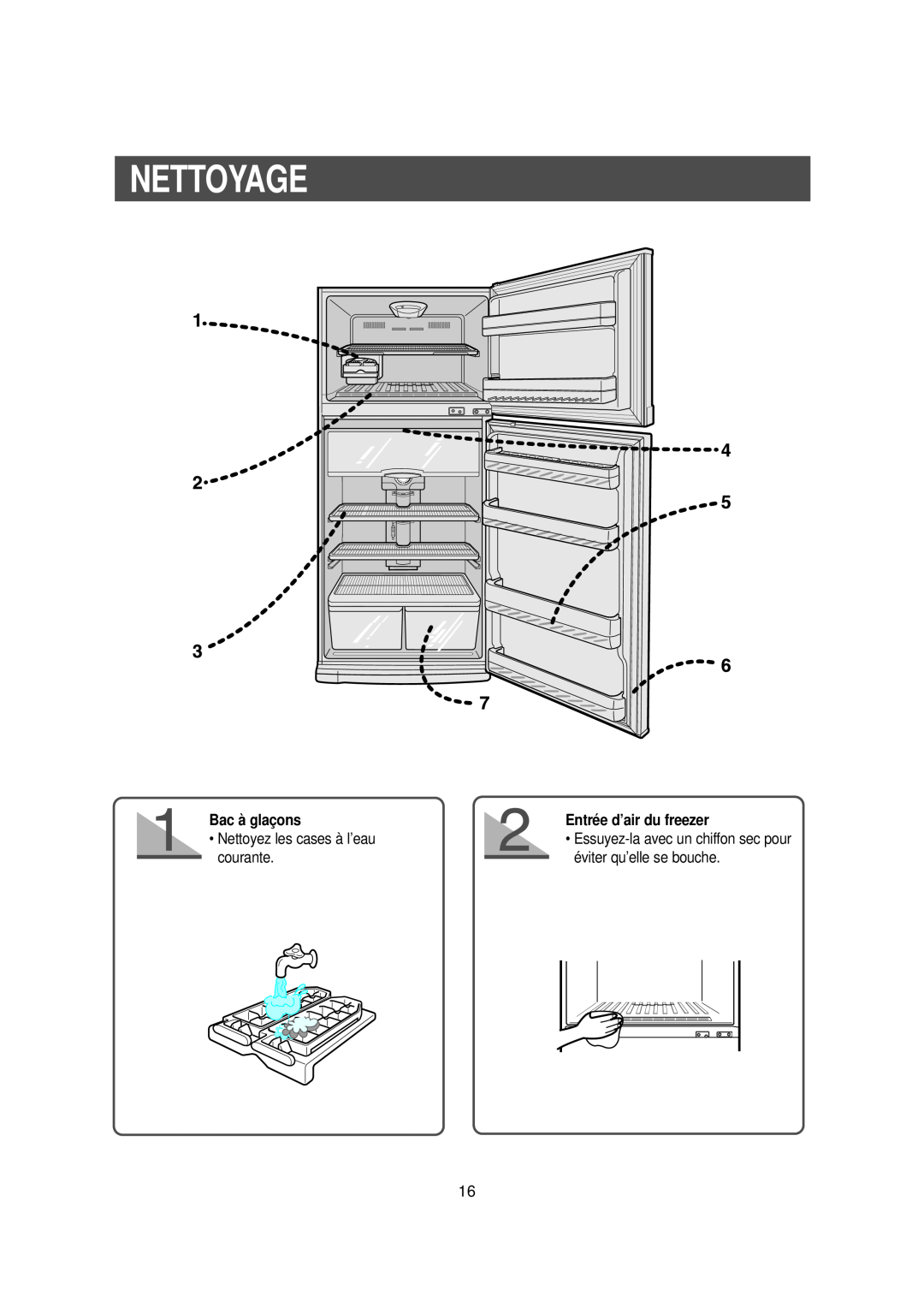Samsung DA99-00477C manual Nettoyage, Bac à glaçons, Entrée d’air du freezer 