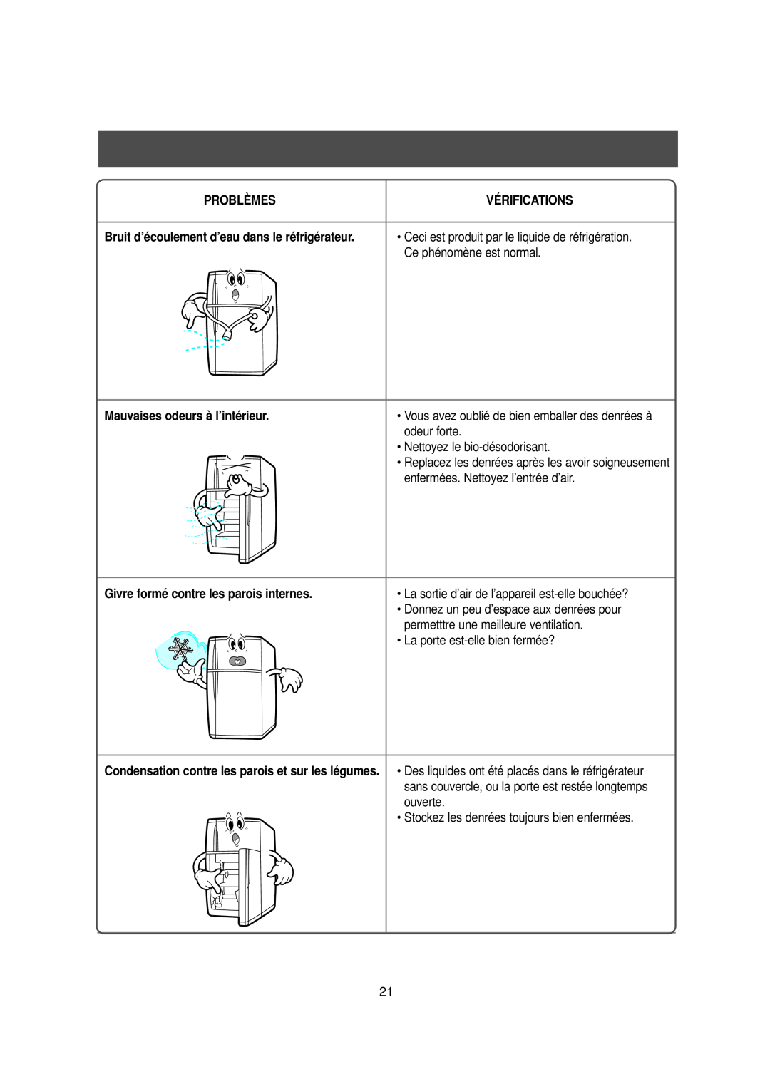 Samsung DA99-00477C Problèmes, Vérifications, Bruit d’écoulement d’eau dans le réfrigérateur, Ce phénomène est normal 