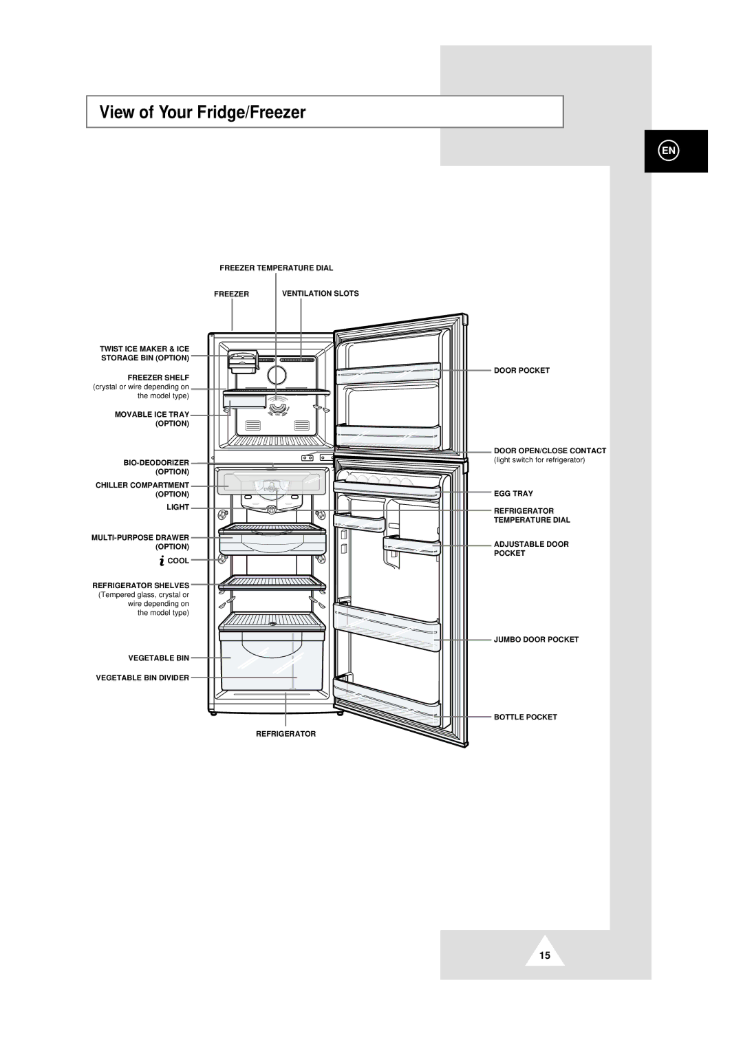 Samsung DA99-00478C instruction manual View of Your Fridge/Freezer 