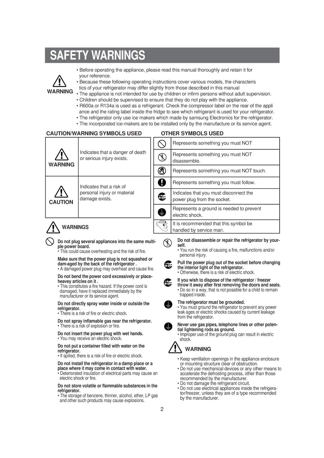 Samsung DA99-00494B owner manual Safety Warnings, Other Symbols Used 