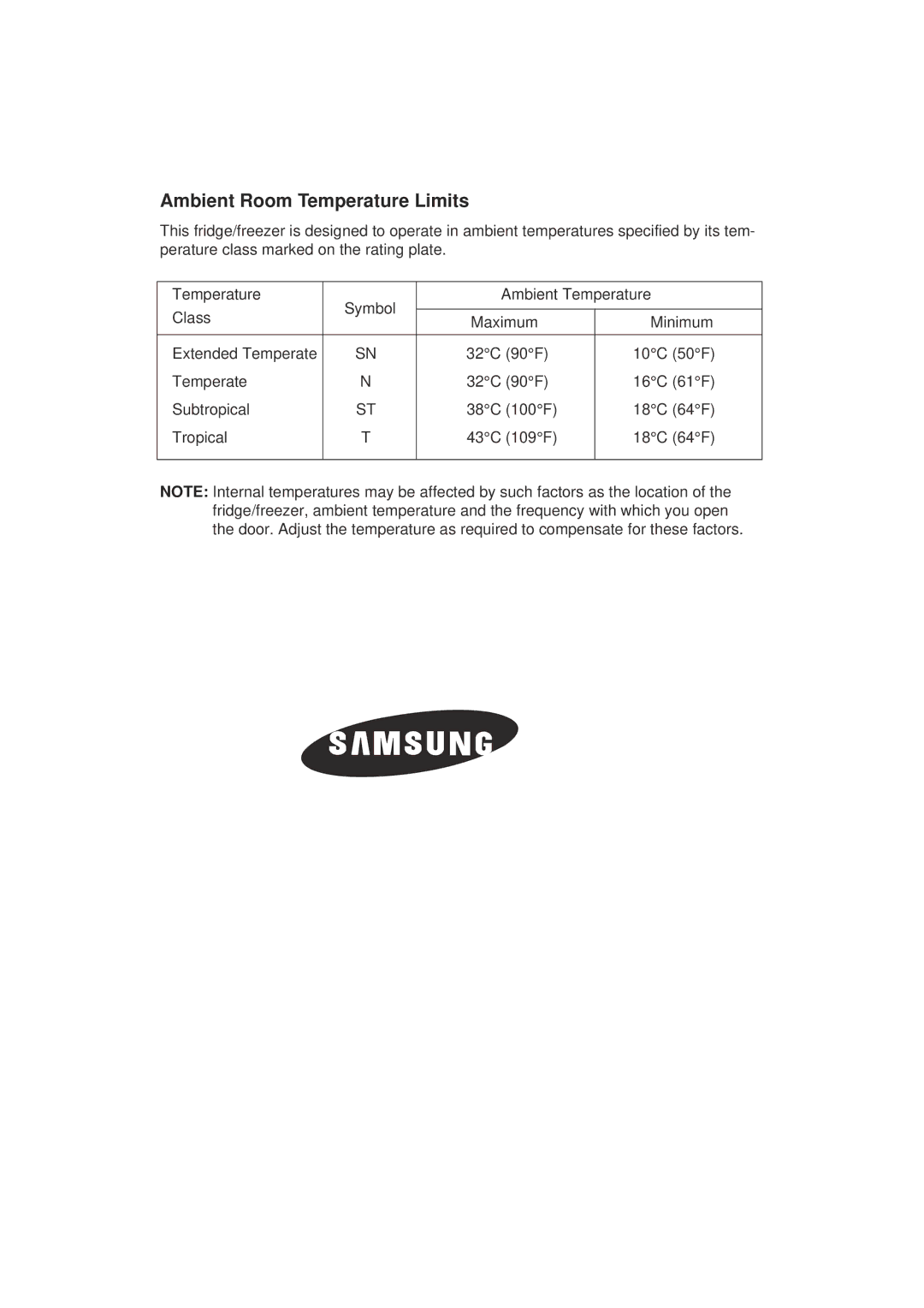 Samsung DA99-00494B owner manual Ambient Room Temperature Limits 