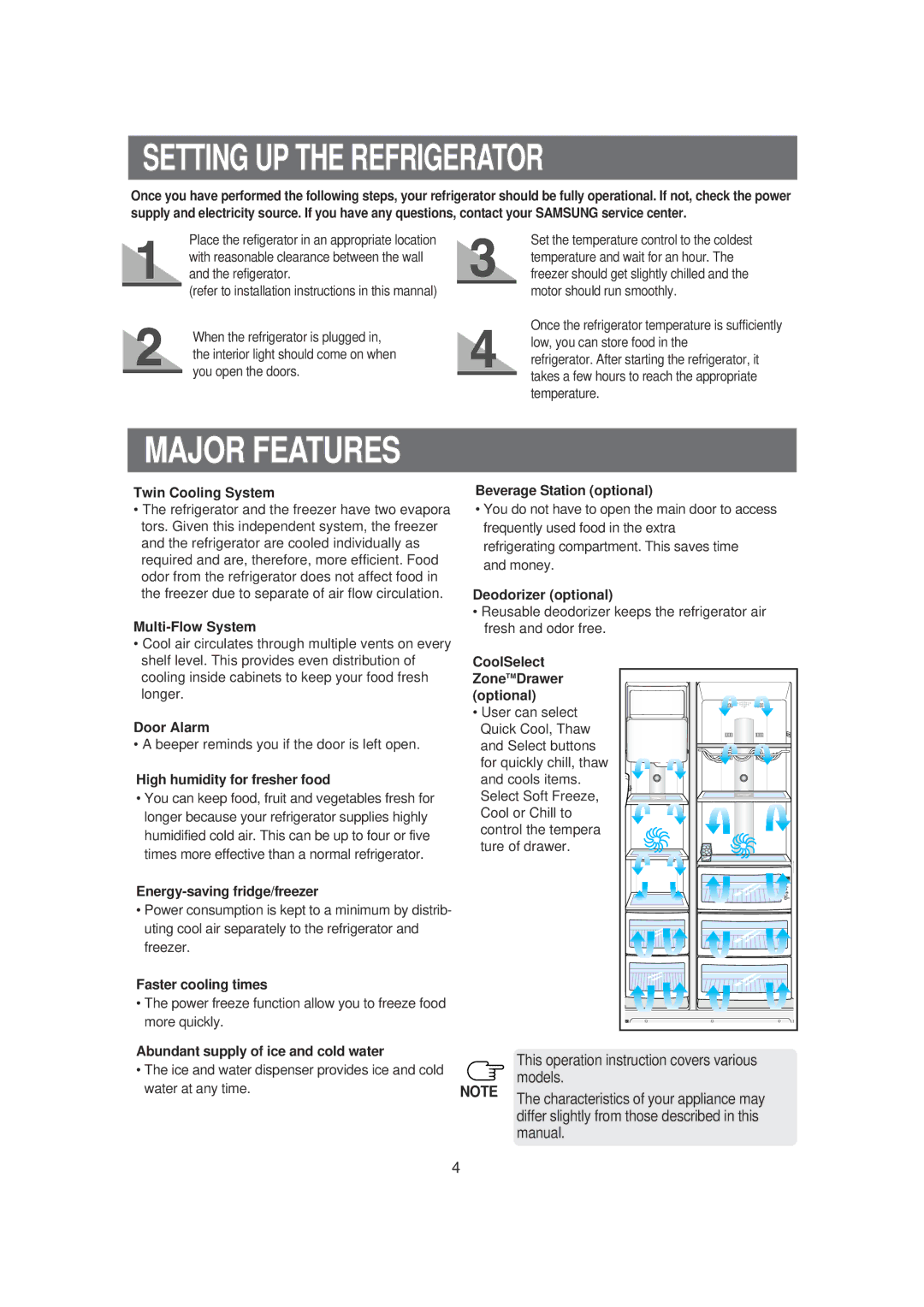 Samsung DA99-00494B owner manual Setting UP the Refrigerator, Major Features, Models, Manual 