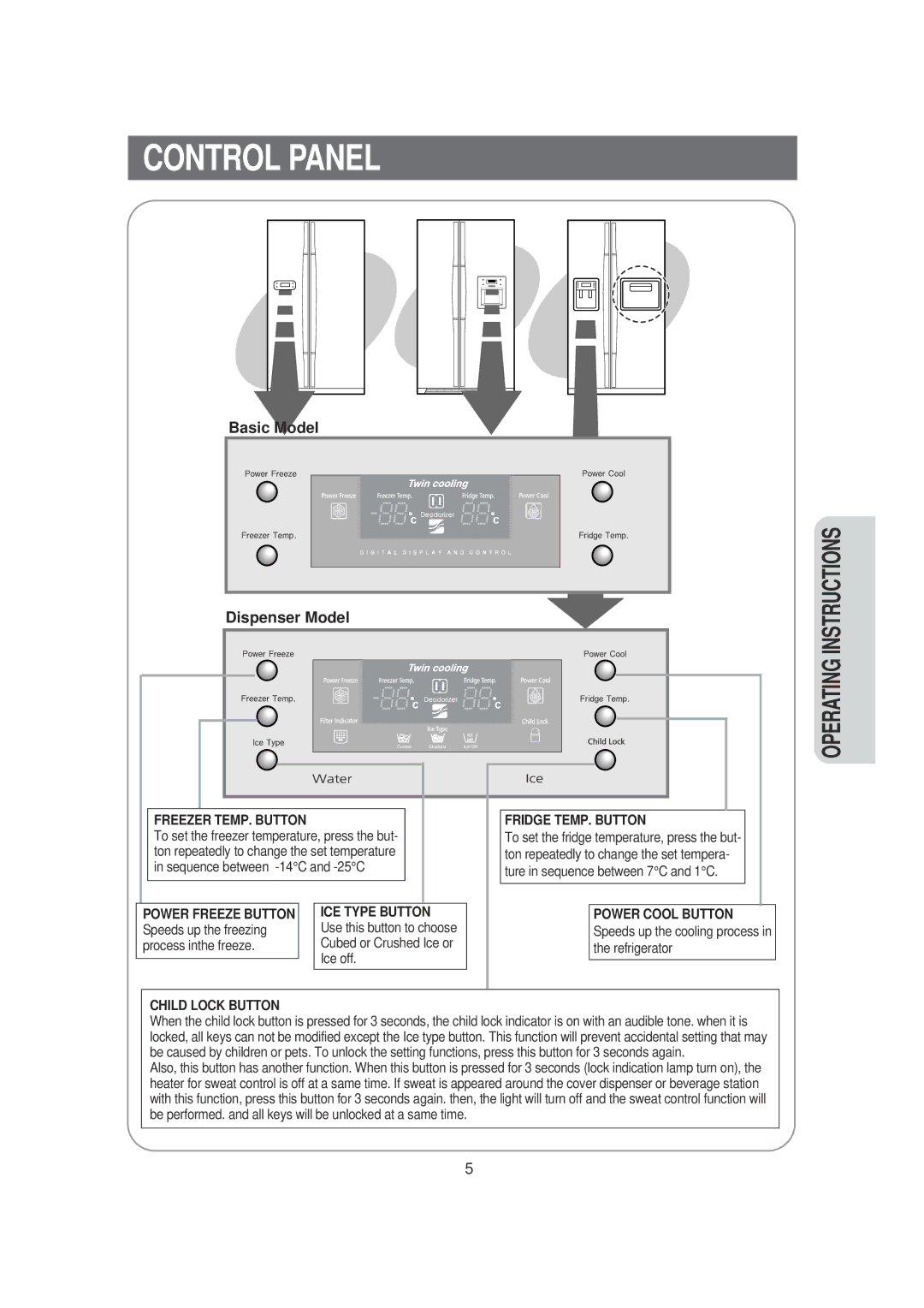 Samsung DA99-00494B owner manual Control Panel, Basic Model Dispenser Model 