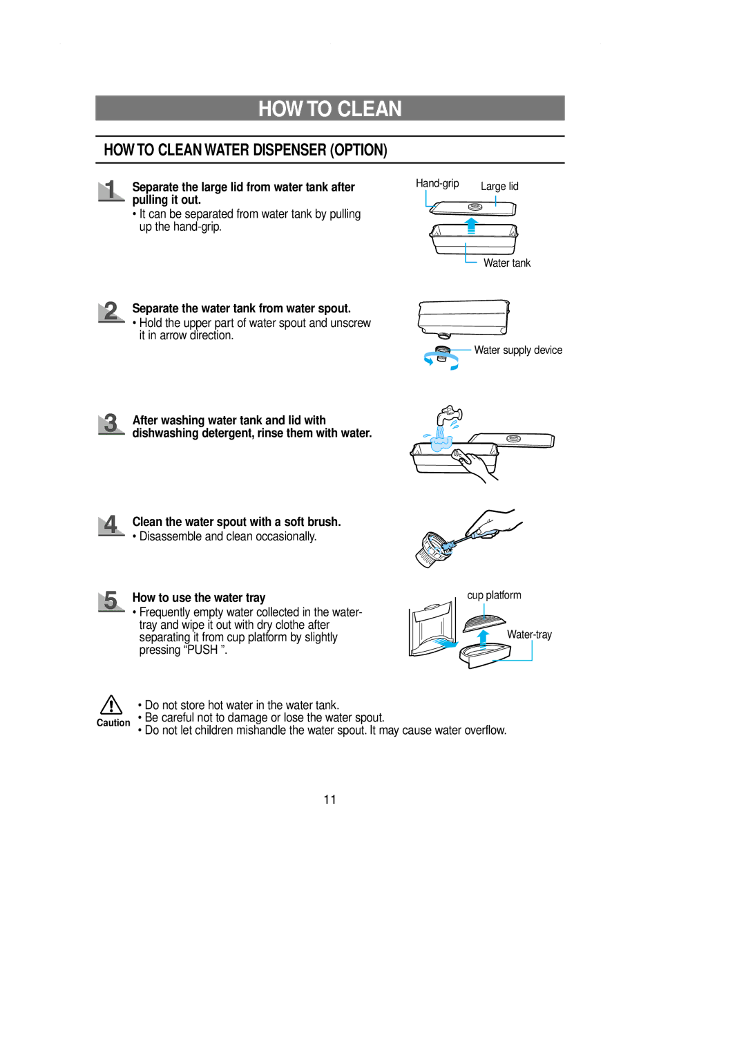 Samsung DA99-00743A HOW to Clean, Separate the large lid from water tank after pulling it out, How to use the water tray 