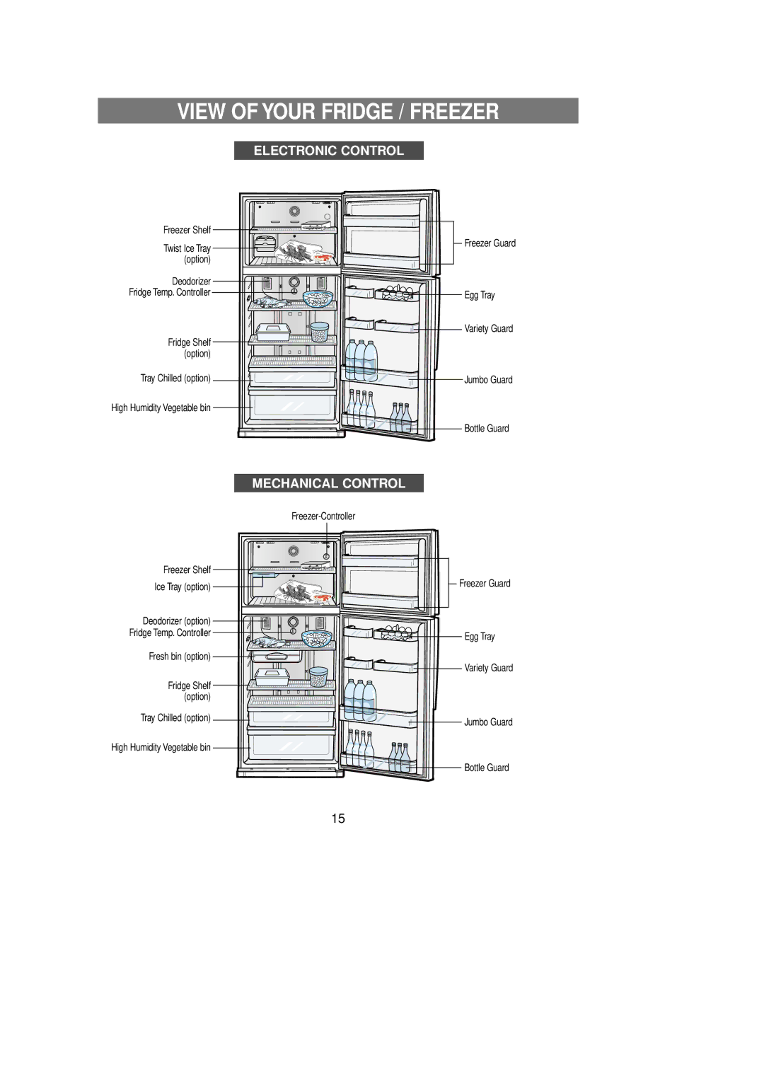 Samsung DA99-00849A owner manual View of Your Fridge / Freezer, Electronic Control 